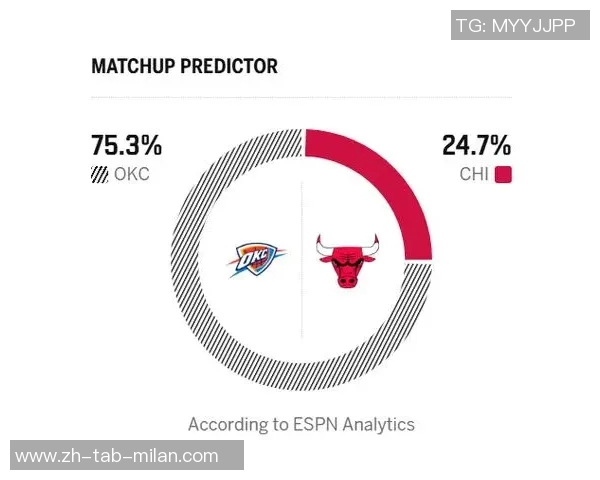 雷霆与公牛比赛技术统计全面分析及关键数据解读 雷霆与公牛比赛技术统计全面分析及关键数据解读